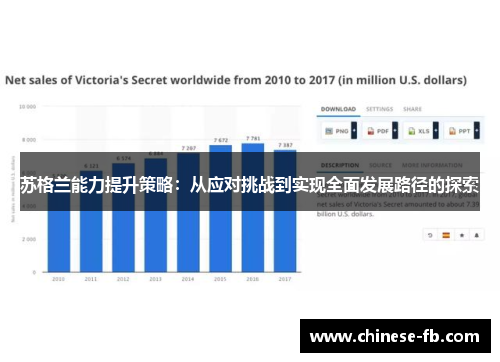 苏格兰能力提升策略:从应对挑战到实现全面发展路径的探索 苏格兰能力提升策略:从应对挑战到实现全面发展路径的探索