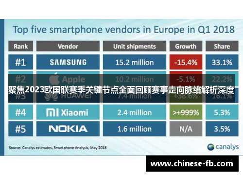 聚焦2023欧国联赛季关键节点全面回顾赛事走向脉络解析深度 聚焦2023欧国联赛季关键节点全面回顾赛事走向脉络解析深度