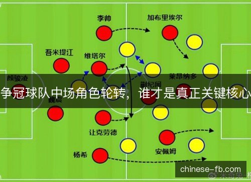 争冠球队中场角色轮转，谁才是真正关键核心